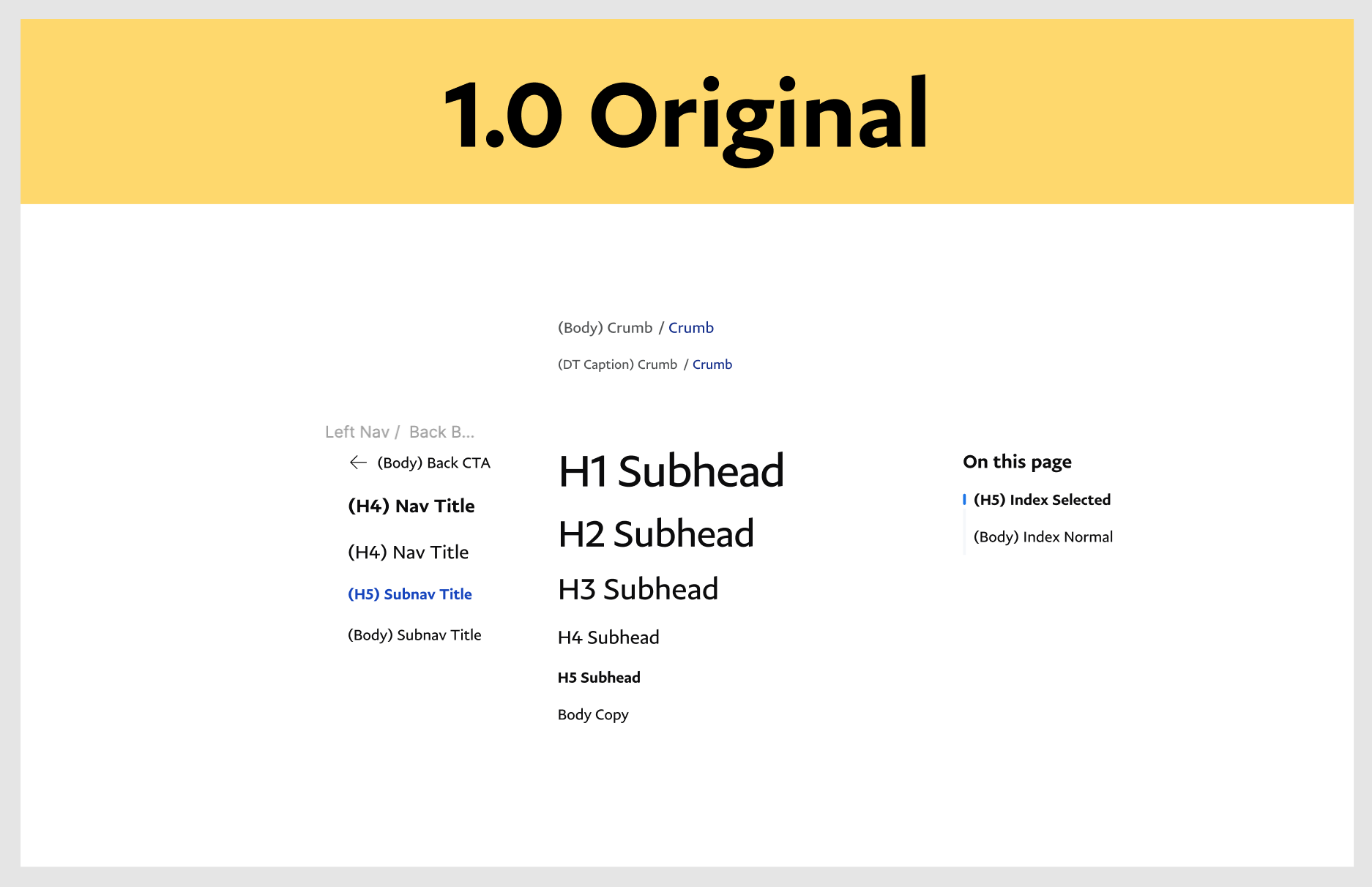 Type ramp and optimized layout — frame 3