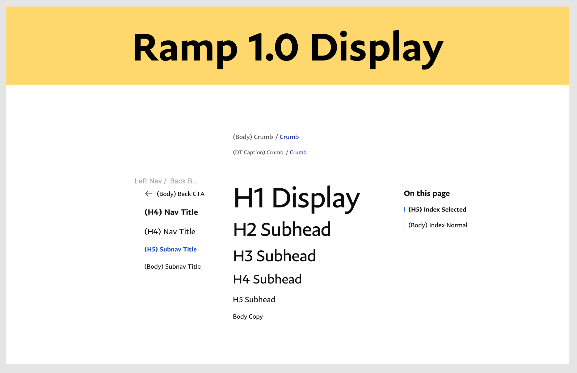 Type ramp and optimized layout — frame 7