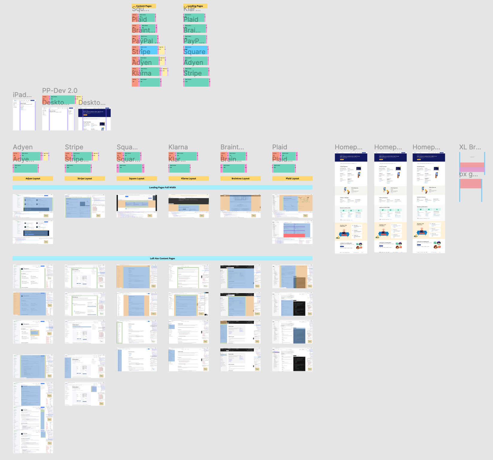 Type ramp and optimized layout — frame 12